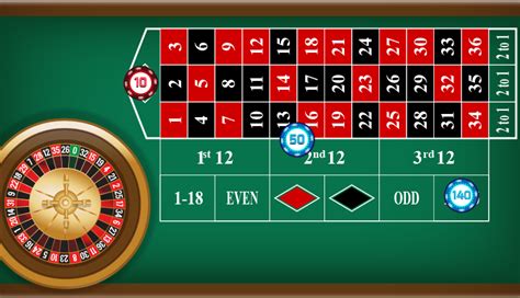 james bond strategie roulette|James Bond Roulette Strategy Guide .